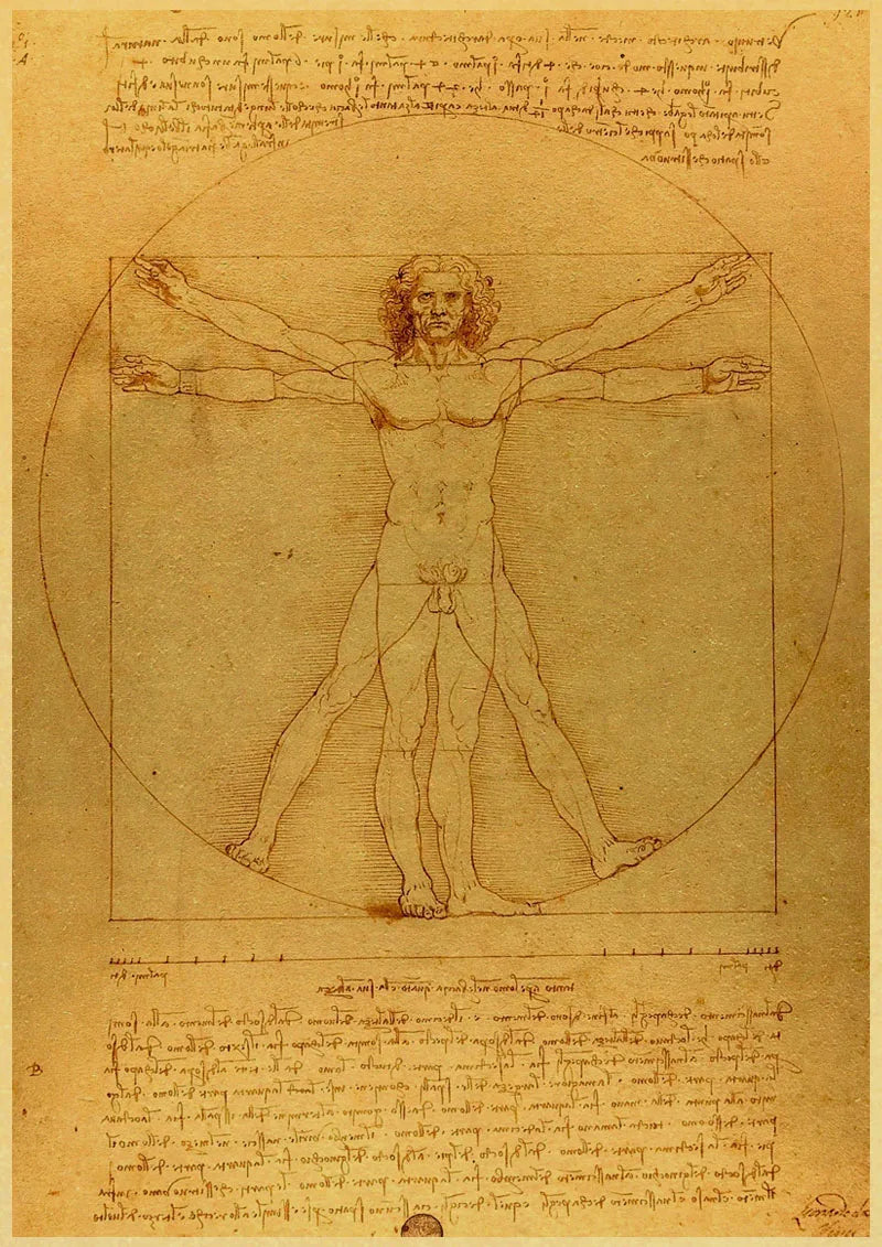 Leonardo da Vinci Manuscript Vitruvian Man  Retro Poster Painting Wall Poster Modern Art Poster For Home /Kids Room/Bar Decor