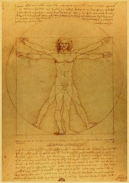 Leonardo da Vinci Manuscript Vitruvian Man  Retro Poster Painting Wall Poster Modern Art Poster For Home /Kids Room/Bar Decor